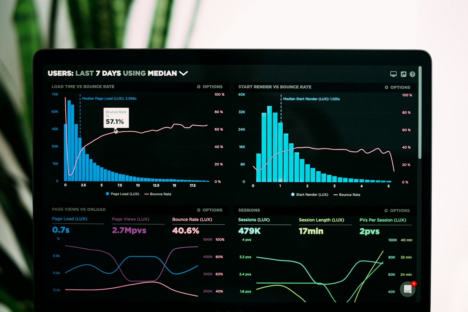Intelligent Data Processing